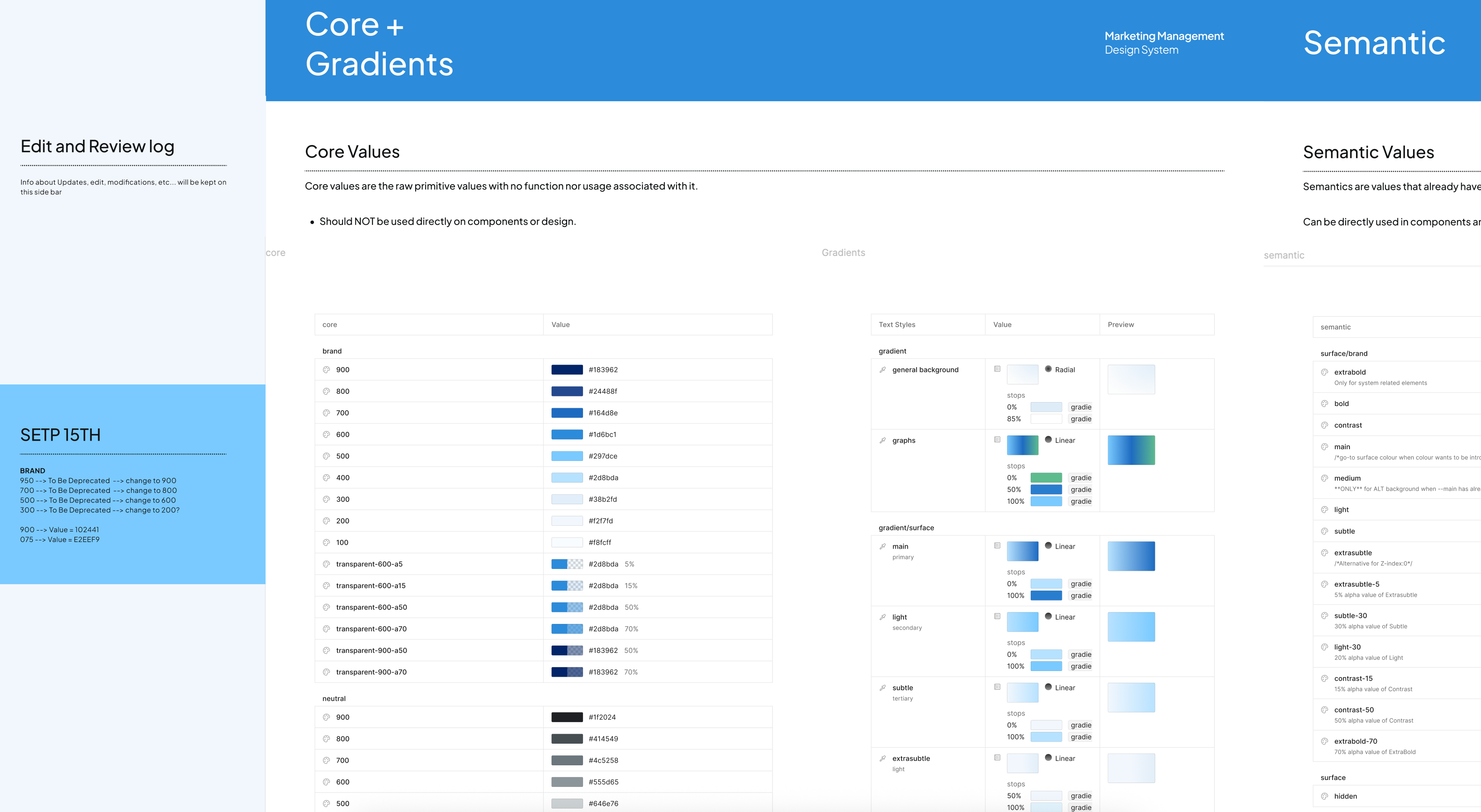 Design System from Scratch preview 4