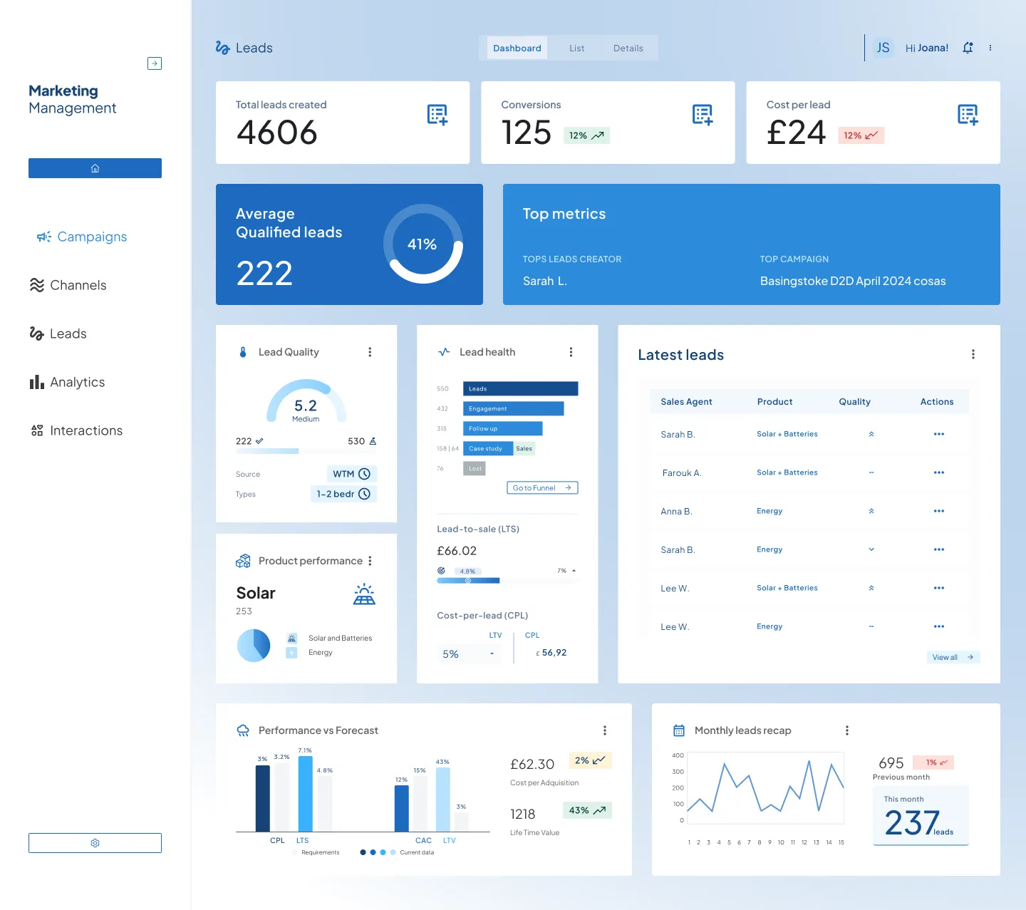 Marketing Management preview 5